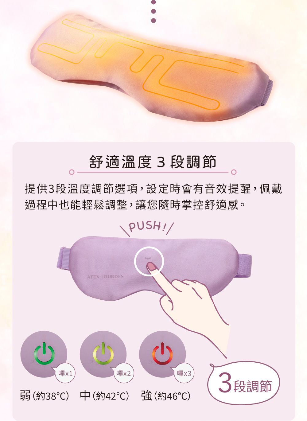 舒適溫度3段調節提供3段溫度調節選項,設定時會有音效提醒,佩戴過程中也能輕鬆調整,讓您隨時掌控舒適感。PUSH!/ATEX LOURDES嗶x3嗶x1嗶x23段調節弱(約38) 中(約42) 強(約46℃)