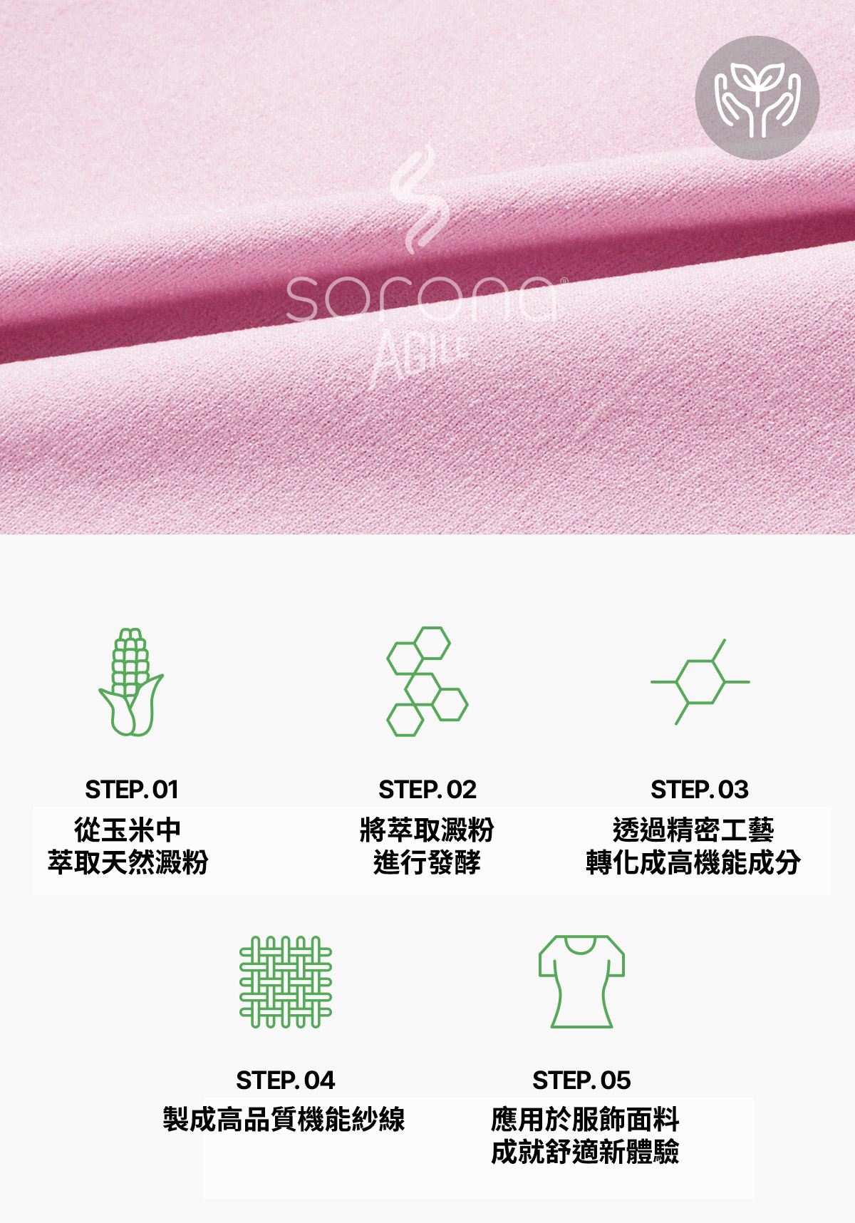XXMX Eco Dex 短版短袖上衣 商品說明圖 12