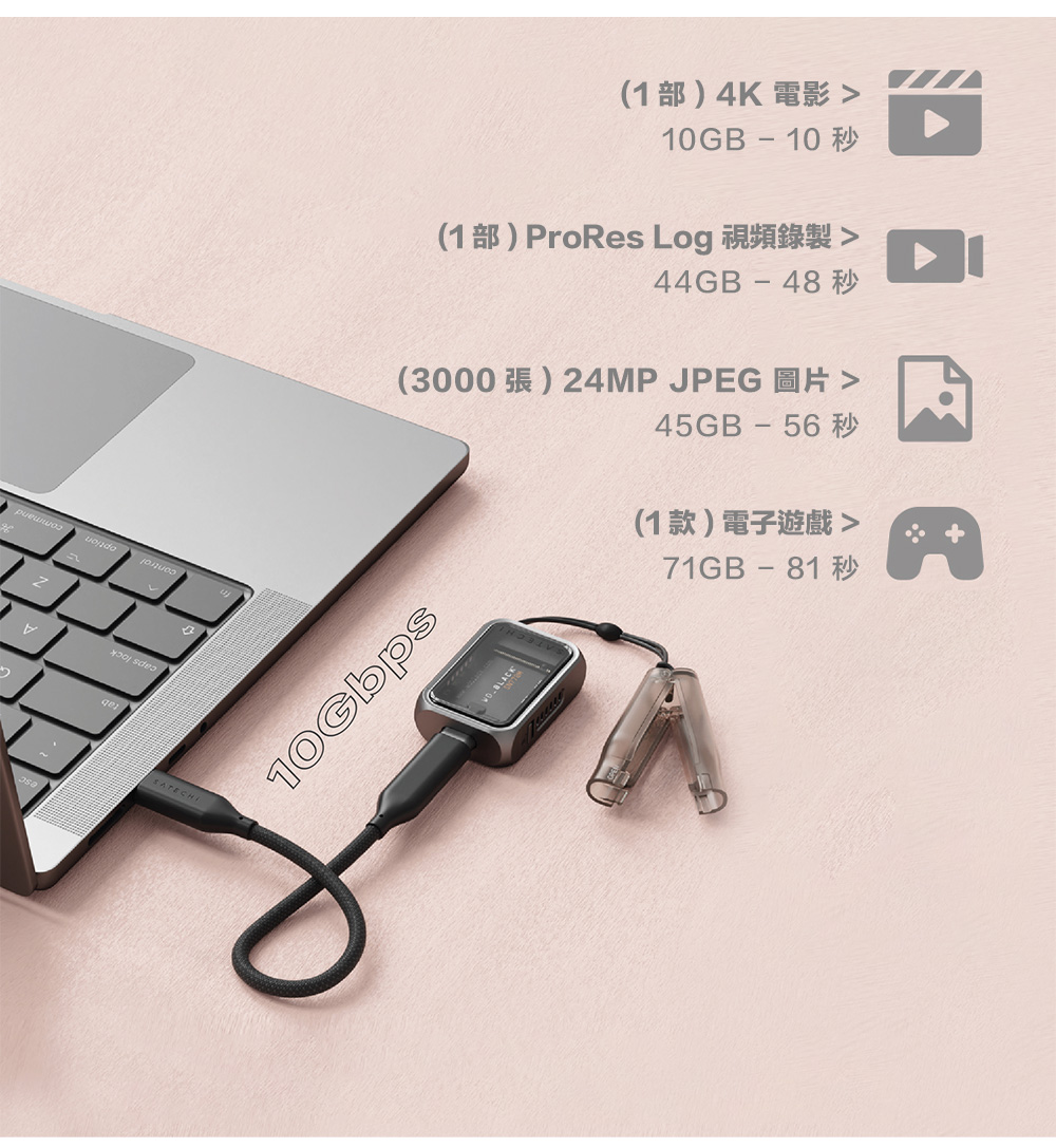 (1部)4K 電影 10GB 10(1部)ProRes Log 視頻錄製 44GB 48(3000) 24MP JPEG 45GB 5610Gbps(1款)電子遊戲71GB 81