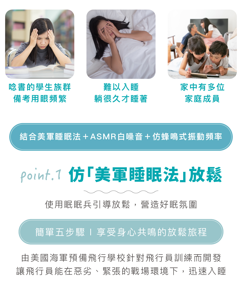 適用狀況2