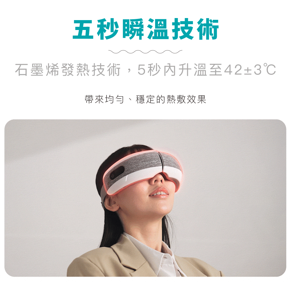 五秒瞬溫熱敷技術