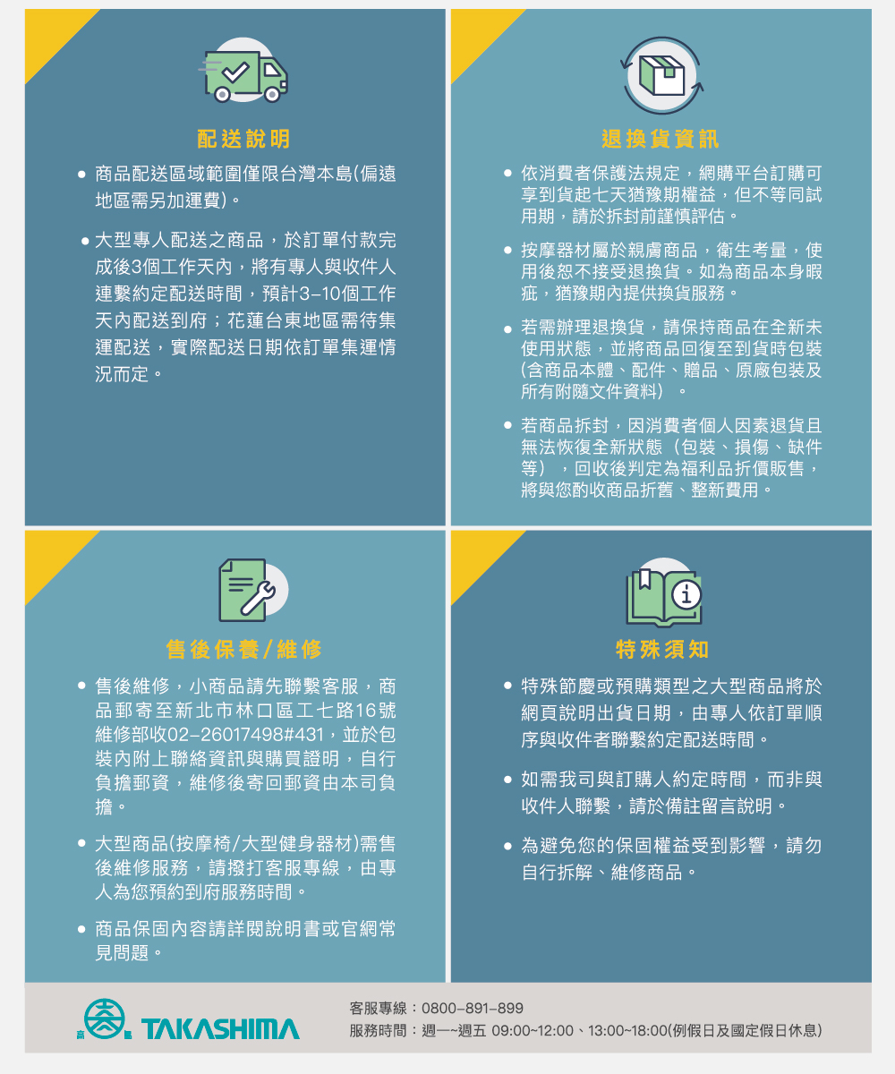 售後與配送資訊