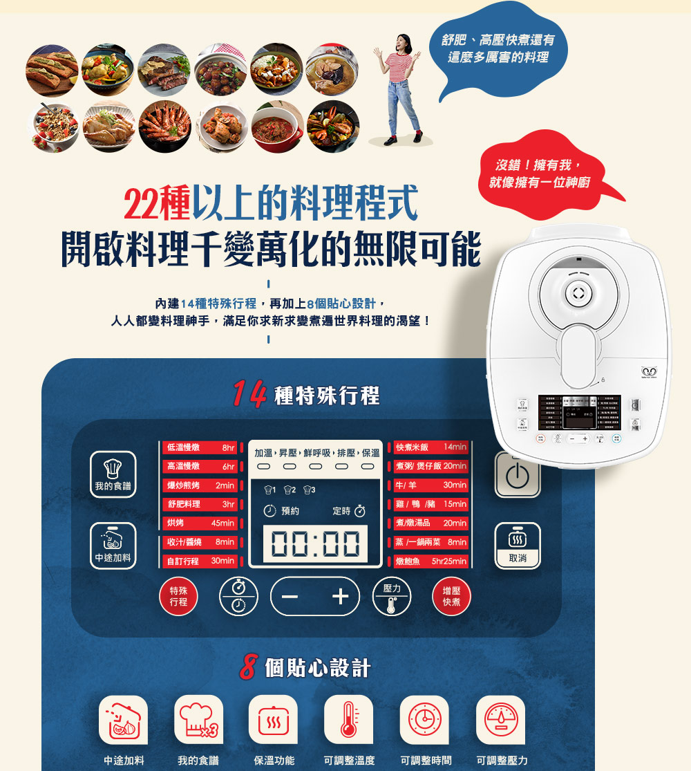 舒肥、高壓快煮還有這麼多厲害的料理22種以上的料理程式開啟料理千變萬化的無限可能內建14種特殊行程,再加上個貼心設計,人人都變料理神手,滿足你求新求變煮世界料理的渴望!沒錯!擁有我,就像擁有一位神廚14種特殊行程低溫慢燉8hr快煮米飯14min加溫,昇壓,鮮呼吸,排壓,保溫高溫慢燉6hr我的食譜爆炒煎烤舒肥料理烘烤2min煮粥/ 煲仔飯 20min牛/羊30min 12 133hr預約 845min收汁/醬燒8min中途加料00:00自訂行程 30min雞/鴨 /豬 15min煮/燉湯品 20min蒸一鍋兩菜 8min燉鮑魚 5hr25min-取消特殊壓力行程+增壓快煮8個貼心設計中途加料我的食譜保溫功能可調整溫度可調整時間可調整壓力