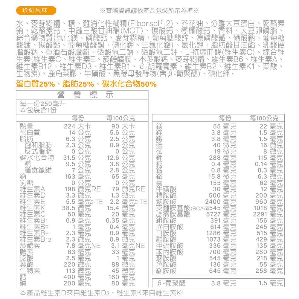 愛基活力蛋白評價：專業研發團隊的品質守護