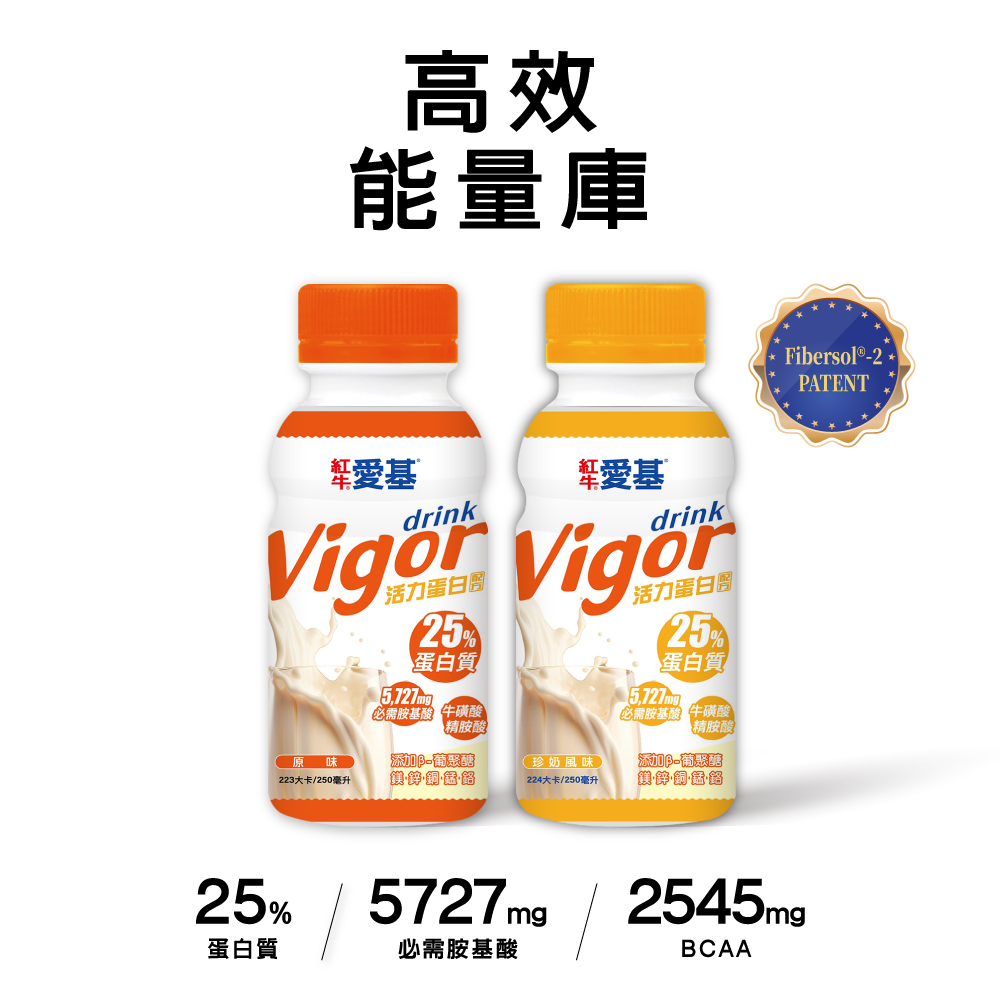 蛋白質營養品推薦：高品質乳源與均衡營養配比