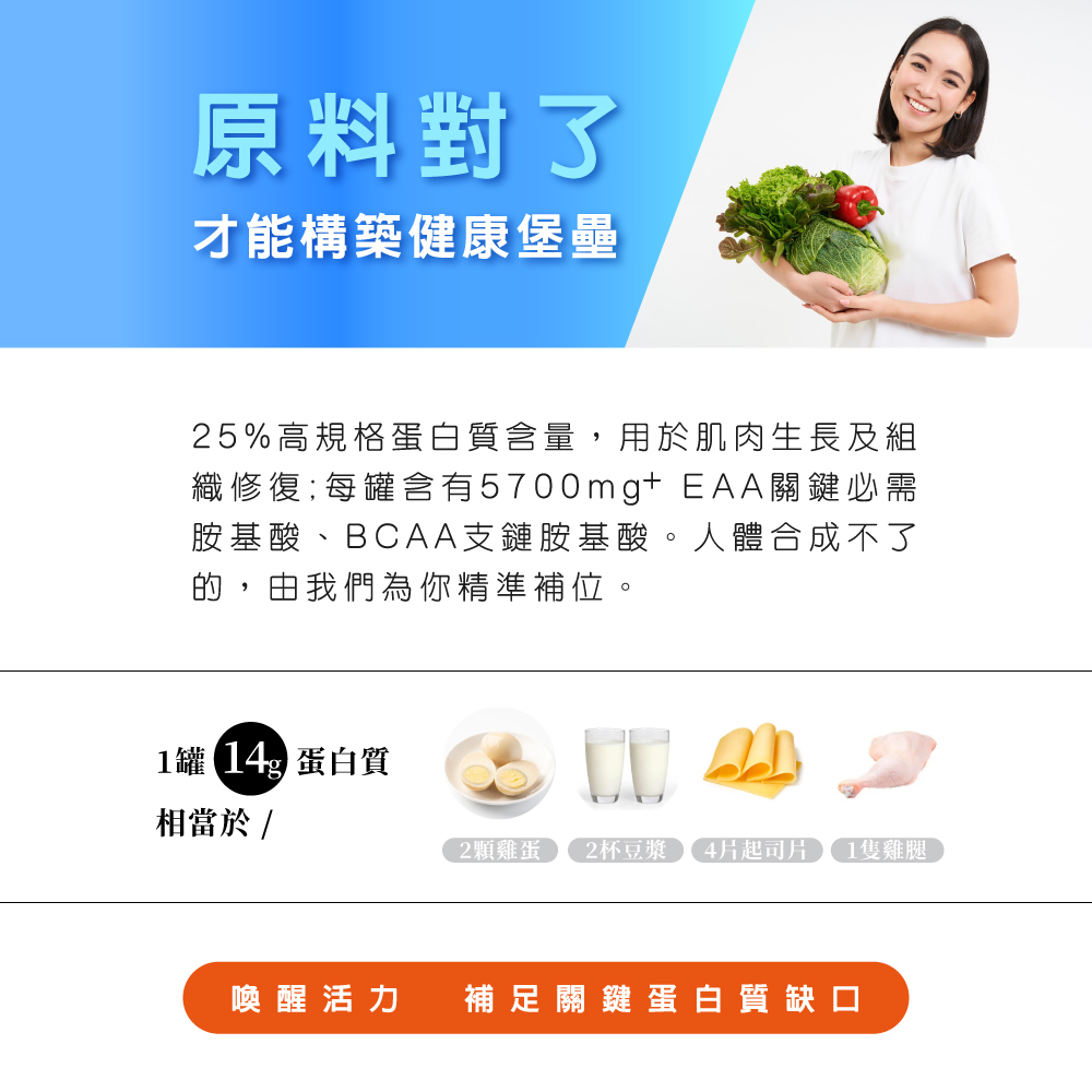 紅牛愛基活力蛋白成分：維生素與礦物質的科學數據