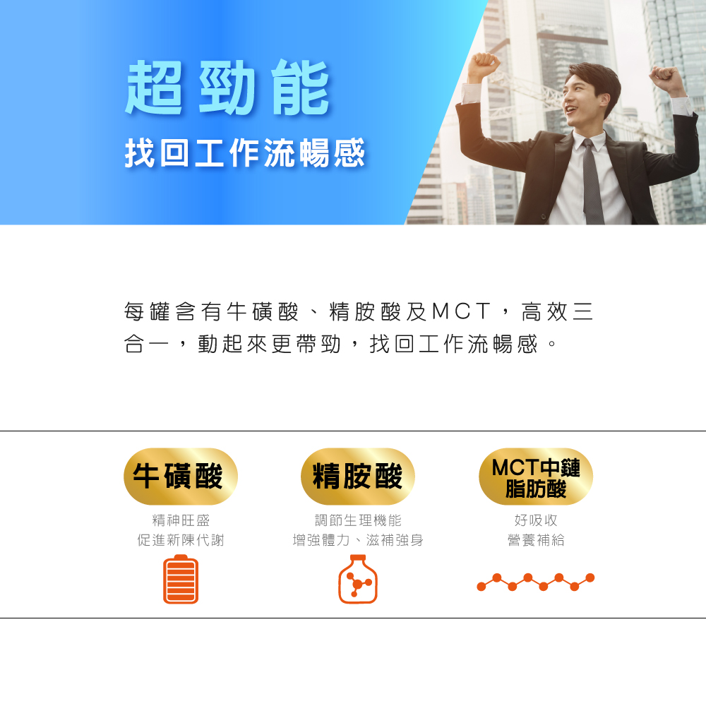 蛋白質營養品推薦:紅牛愛基 2026 機能營養解析圖