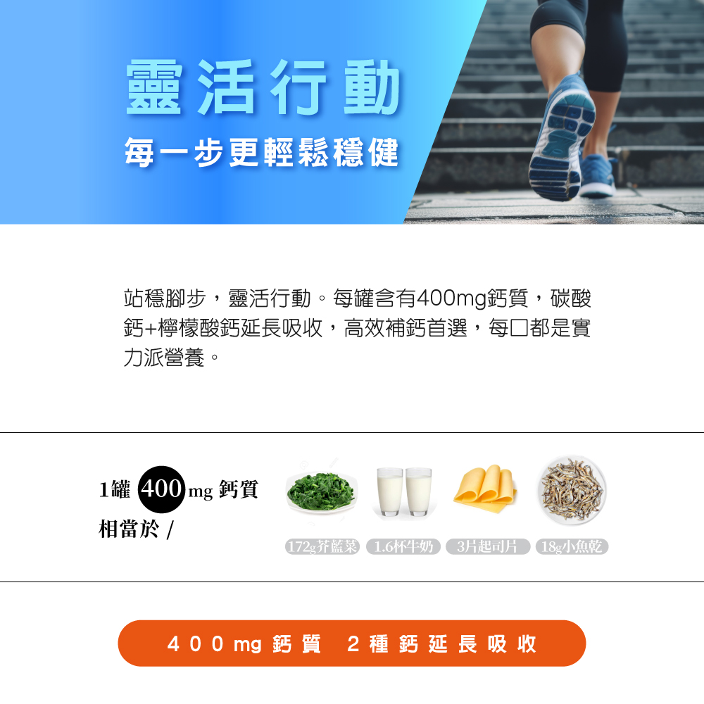 全方位機能補給：維持體力與促進組織修復之實證