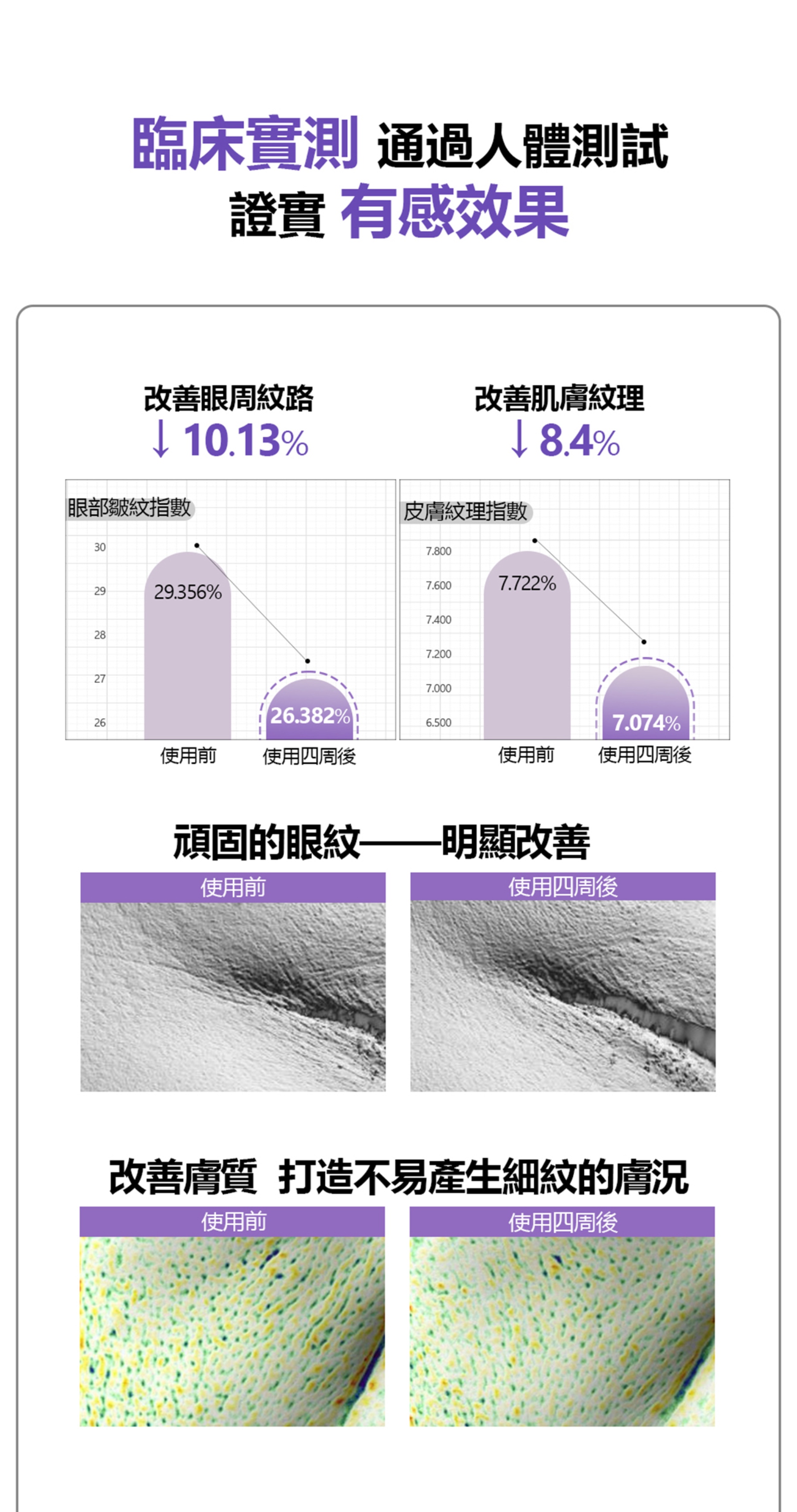 【超導奈米賦活系列】PDRN奈米賦活精華(40ml)✅多重院線配方PDRN+積雪草Exosome泌體▸速效滲透肌底✅改善肌膚紋理+延緩衰老✅緊緻潤彈+由內到外澎潤延伸@【BeautyWa美麗娃】 11 7