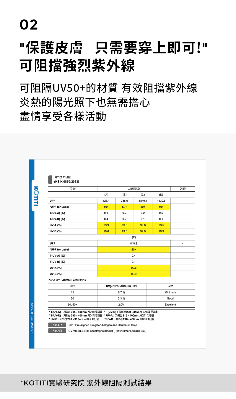 【XEXYMIX】 夏日微風UV防護連帽拉鍊外套|共5色|XWFHJ01J2 89 39