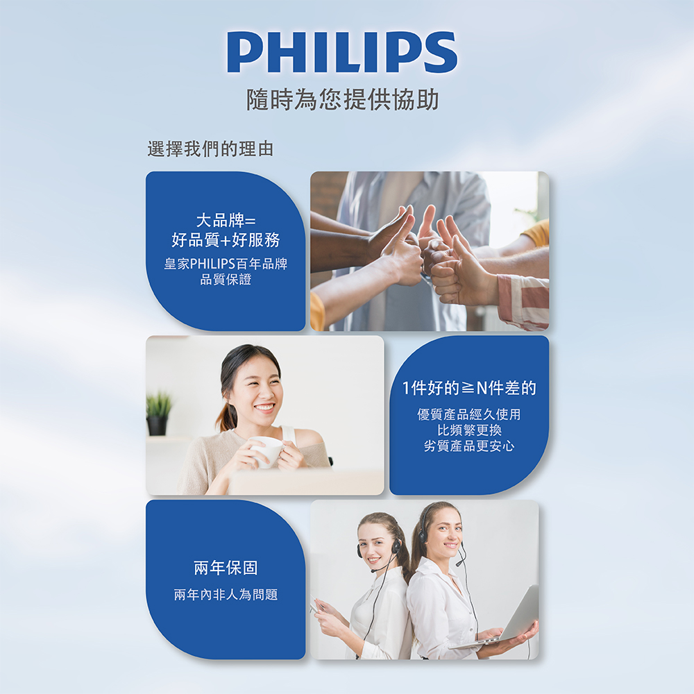 PHILIPS隨時為您提供協助選擇我們的理由大品牌=好品質+好服務皇家PHILIPS百年品牌品質保證兩年保固兩年內非人為問題1好的件差的優質產品經久使用比頻繁更換劣質產品更安心
