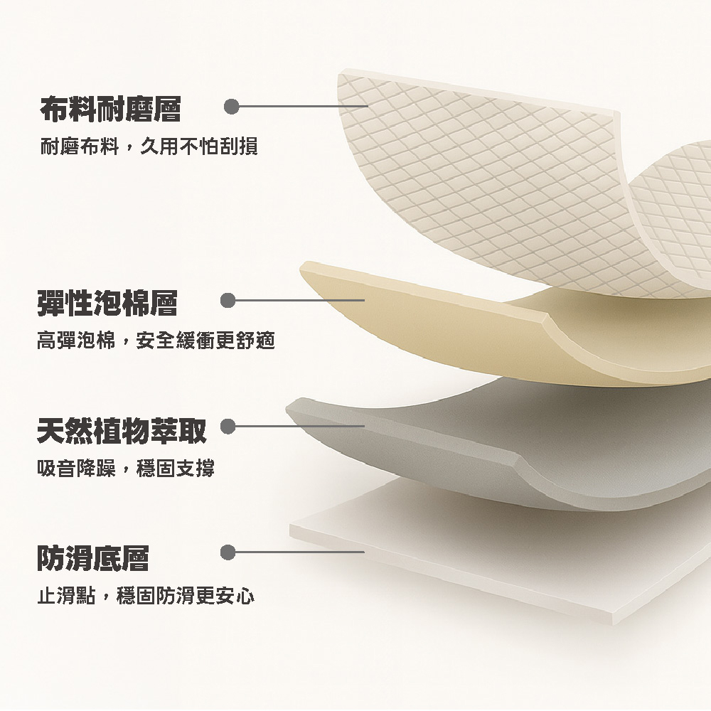 【rubber anne】森靜隔音降噪墊(100x100cm) 地板墊 防水 隔音墊 - 地墊/地毯 - 其他材質 綠色