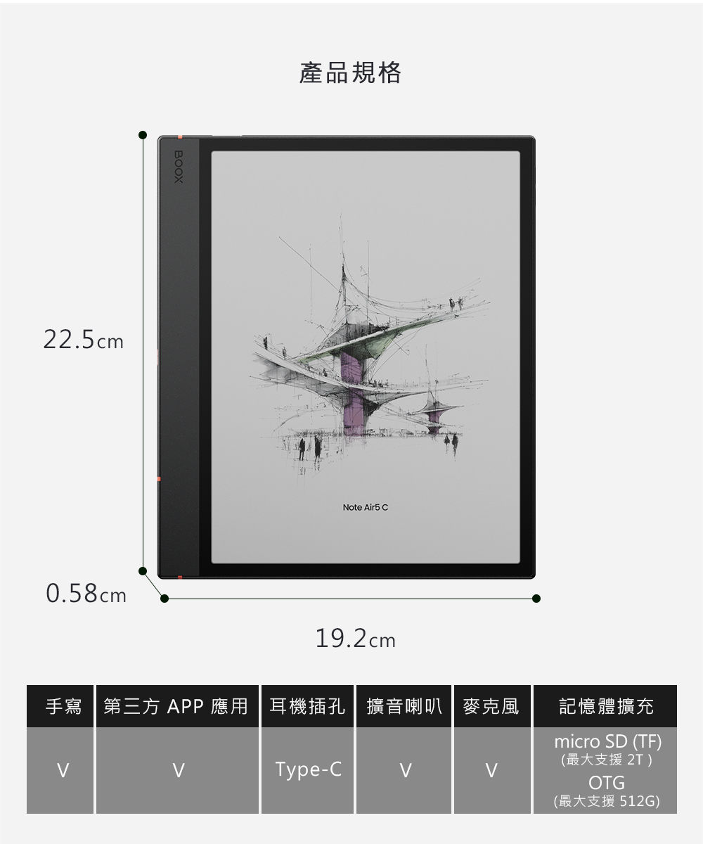 主機尺寸主機重量225  19.2  0.58 cm約 440g顯示器10.3  Kaleido3 4096色) E Ink 面板彩色解析度1240 x 930 (150 PPI)黑白解析度2480 x 1860 (300 PPI)前光冷暖雙色溫電磁+電容 雙觸控6GB RAM(LPDDR4X) +64GB (UFS2.2)Android 15觸控處理器高通八核心記憶體作業系統無線傳輸連接埠旋轉電池Wi-Fi (802.11b/g/n/ac)2.4G+ 5G、藍牙 5.1USB-C (支持 OTG)G-sensor 自動重力感應3700mAh 可充電鋰聚合物電池可支援檔案格式 PDF ( 最大支持 2G)DJVUazwazw3doc,docm,docx,epub,fb2,fbz,html,mobi,odt,prc,rtf,sxw,trc,txt,chm,ppt可支援圖片格式JPG,PNG,BMP,TIFF,CBR,CBZ可支援音訊格式 WAV,MP3內容物閱讀器,手寫筆 x 1 (內附 4 支筆芯),保固書 x 1,說明書x1.傳輸線x1產地中國保固主機非人為損壞一年,配件享新品瑕疵7日內可更換新品貼心提醒此商品為電子儀器,使用前請詳閱說明書。內含鋰電池,請正確回收或處理廢棄產品。