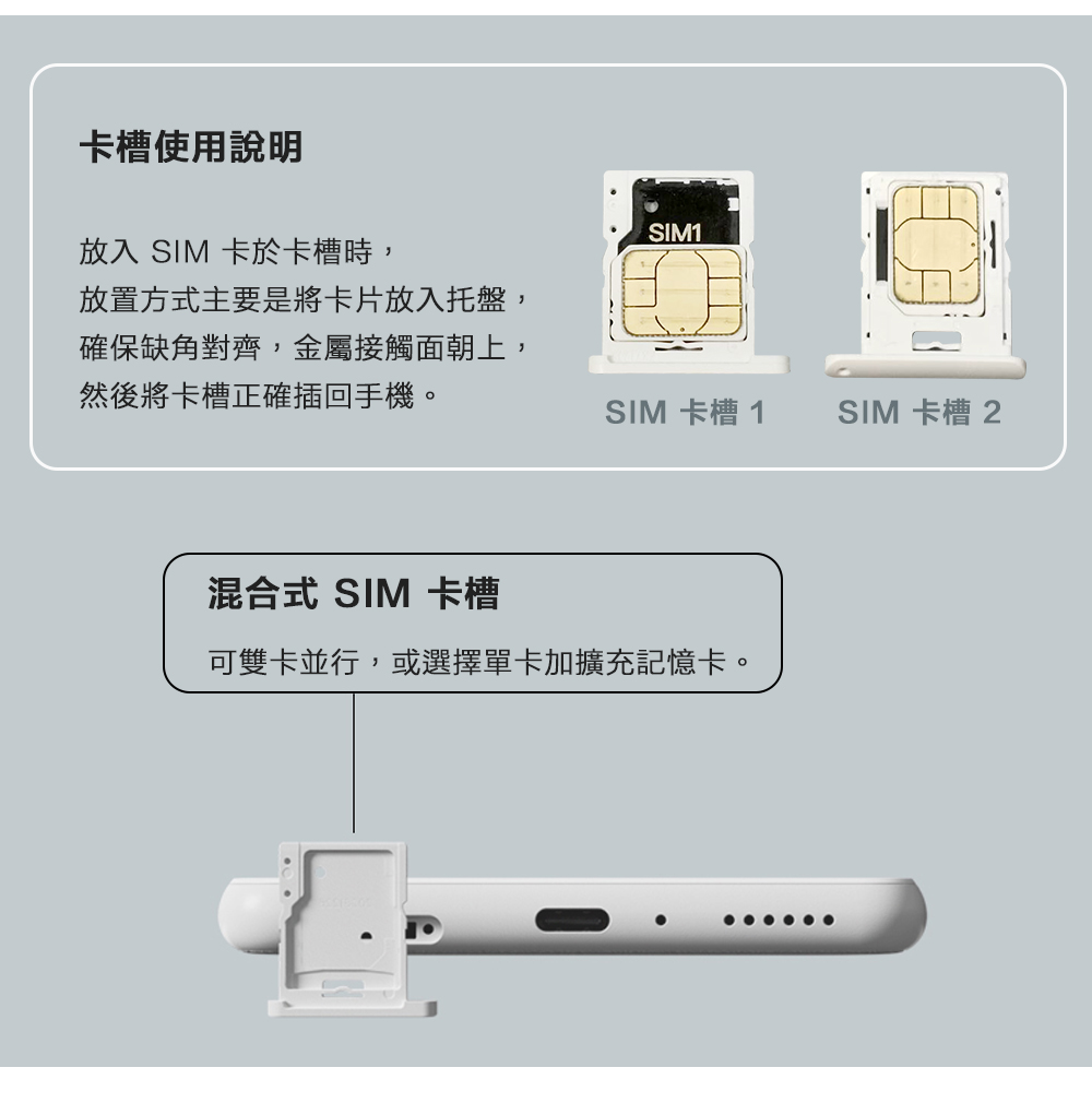 卡槽使用說明放入 SIM 卡於卡槽時,SIM1放置方式主要是將卡片放入托盤,確保缺角對齊,金屬接觸面朝上,然後將卡槽正確插回手機。SIM 卡槽 1SIM 卡槽 2混合式 SIM 卡槽可雙卡並行,或選擇單卡加擴充記憶卡。