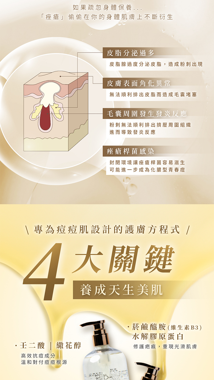 【穀物沐浴|4入好友組】逗號控油穀物胺基酸沐浴露500mlX4入組 6 2