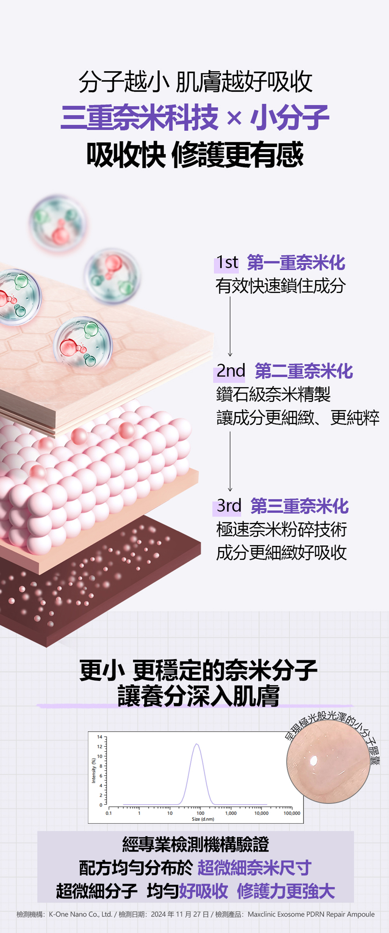 【醫美級💎居家煥膚】水光微針煥膚精華1套✚滾輪替換包1盒(膠原蛋白精華安瓶共4瓶/滾輪共8入/滾輪手柄共1支)✚PDRN奈米賦活精華(40ml)@【BeautyWa美麗娃】 40 36