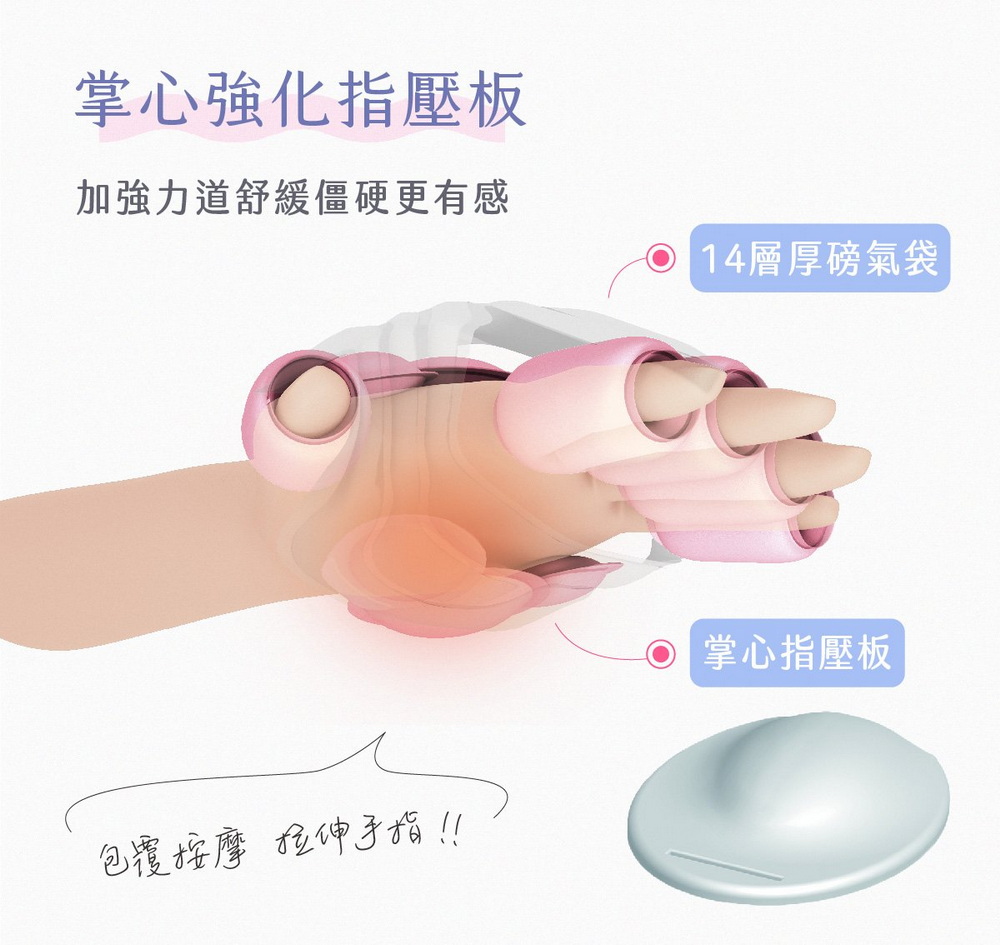 掌心強化指壓板加強力道舒緩僵硬更有感 14層厚磅氣袋包覆按摩 拉伸手指!! 掌心指壓板
