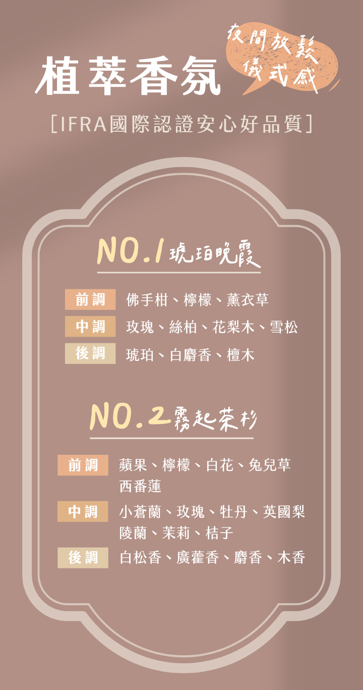 旅行瓶_夜寧淨味沐浴乳霜 45ml | 夜放鬆,日淨化-旅行瓶|淨味沐浴霜NO.2_霧起茶杉45mlX1 11 7