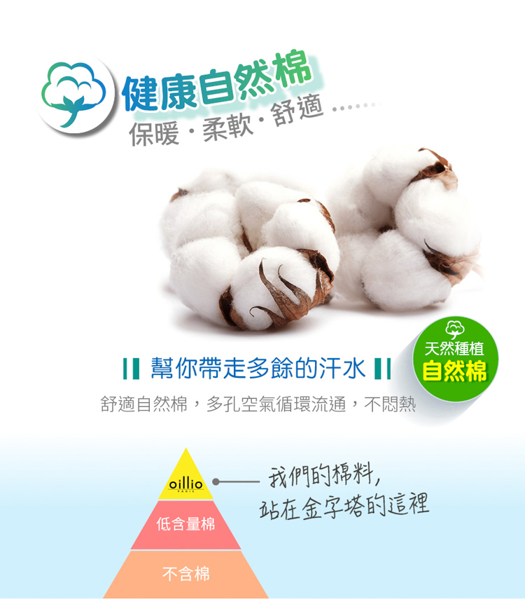 健康自然棉保暖柔軟舒適幫你帶走多餘的汗水舒適自然棉,多孔空氣循環流通,不悶熱oillio低含量棉不含棉我們的棉料,站在金字塔的這裡天然種植自然棉