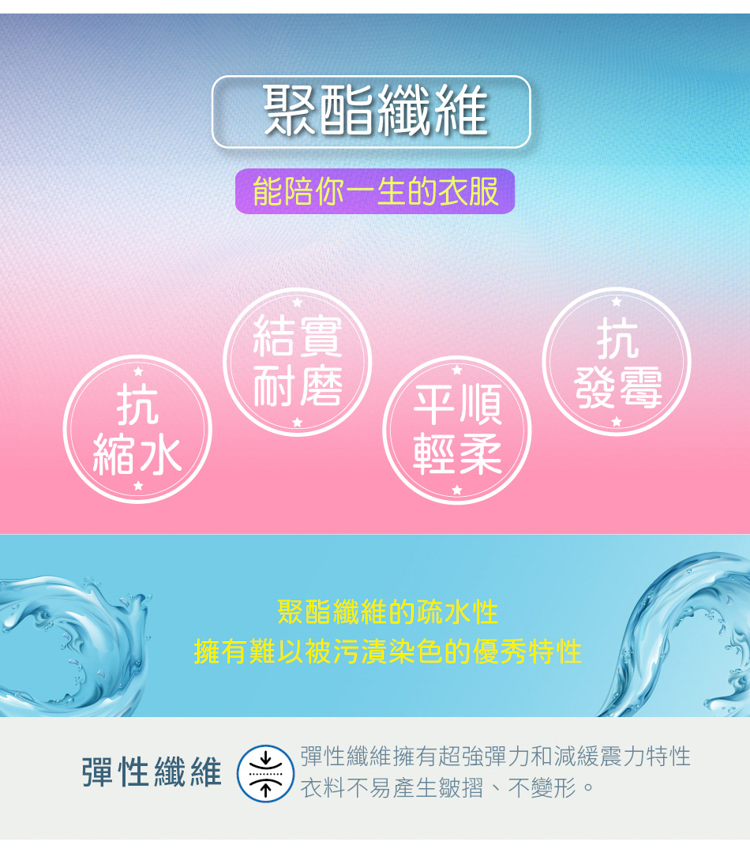 聚酯纖維能陪你一生的衣服結實抗抗耐磨平順發霉縮水輕柔聚酯纖維的疏水性擁有難以被污漬染色的優秀特性彈性纖維彈性纖維擁有超強彈力和減緩震力特性衣料不易產生皺摺、不變形。