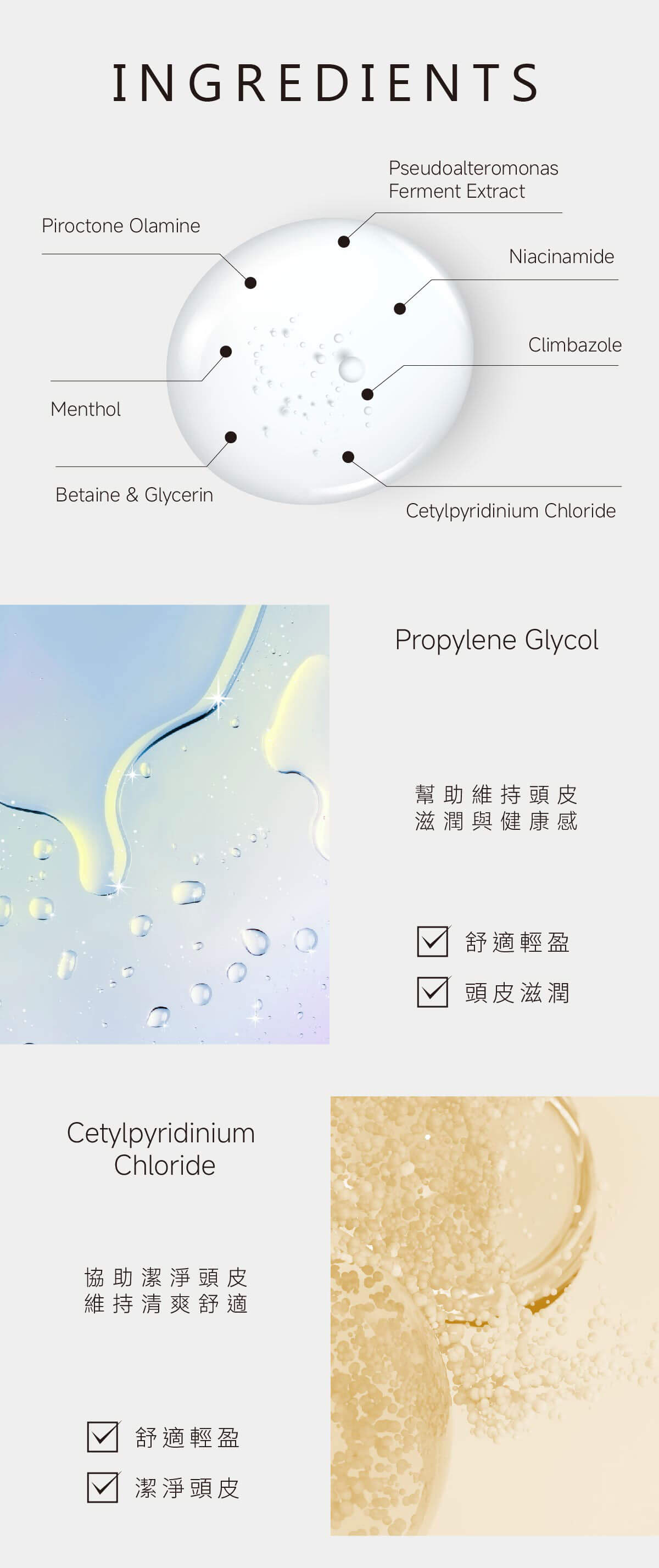 INGREDIENTSPiroctone OlamineMentholPseudoalteromonasFerment ExtractNiacinamideClimbazoleBetaine & GlycerinCetylpyridinium ChlorideCetylpyridiniumChloride協助潔淨頭皮維持清爽舒適舒適輕盈潔淨頭皮Propylene Glycol幫助維持頭皮滋潤與健康感舒適輕盈頭皮滋潤