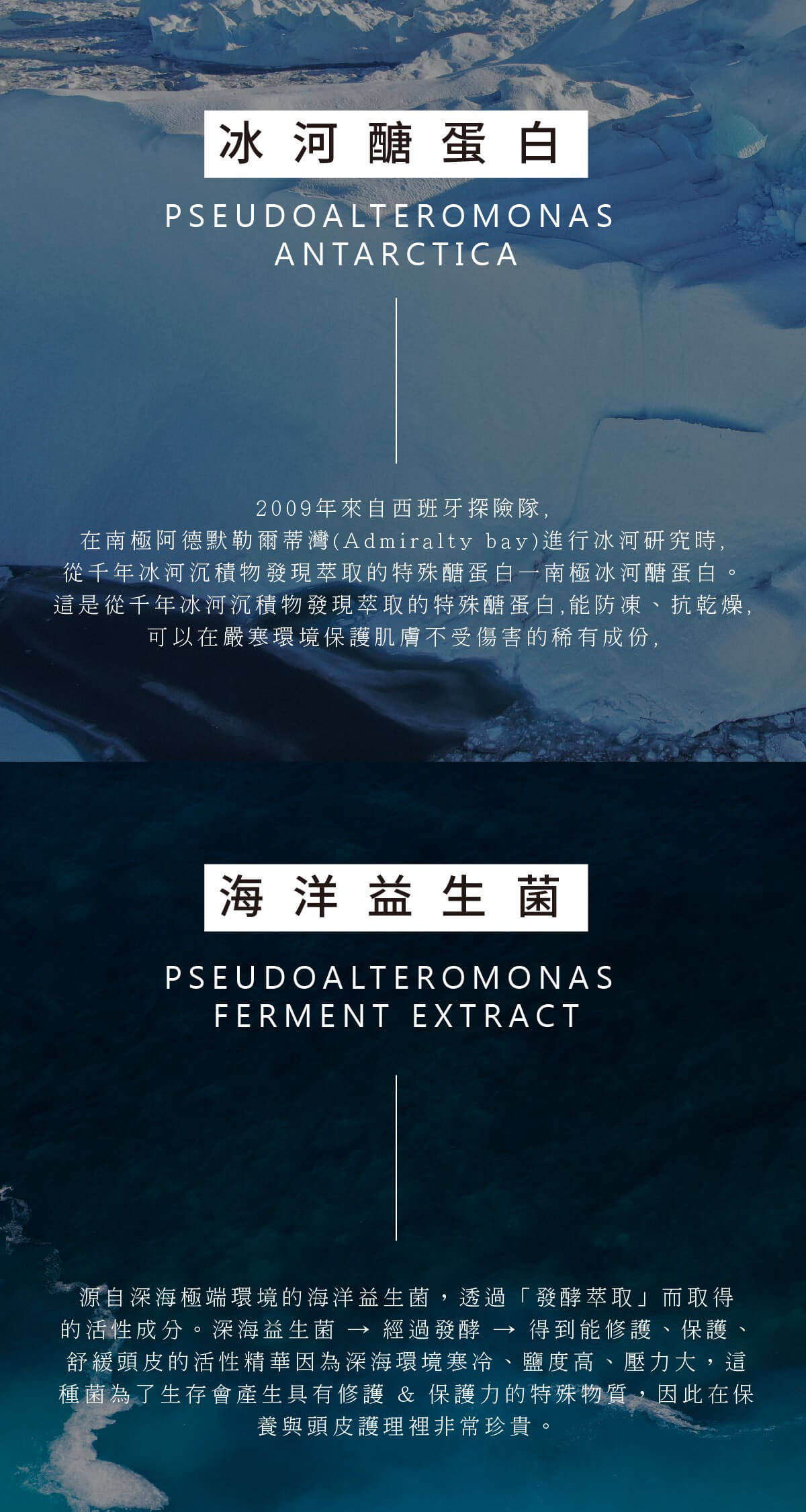 冰河醣蛋白PSEUDOALTEROMONASANTARCTICA2009年來自西班牙探險隊,在南極阿德默勒爾蒂灣(Admiralty bay)進行冰河研究時,從千年冰河沉積物發現萃取的特殊醣蛋白一南極冰河醣蛋白。這是從千年冰河沉積物發現萃取的特殊醣蛋白,能防凍、抗乾燥,可以在嚴寒環境保護肌膚不受傷害的稀有成份,海洋益生菌PSEUDO ALTEROMONASFERMENT EXTRACT源自深海極端環境的海洋益生菌,透過「發酵萃取」而取得的活性成分。深海益生菌 → 經過發酵 得到能修護、保護、舒緩頭皮的活性精華因為深海環境寒冷、鹽度高、壓力大,這種菌為了生存會產生具有修護 & 保護力的特殊物質,因此在保養與頭皮護理裡非常珍貴。