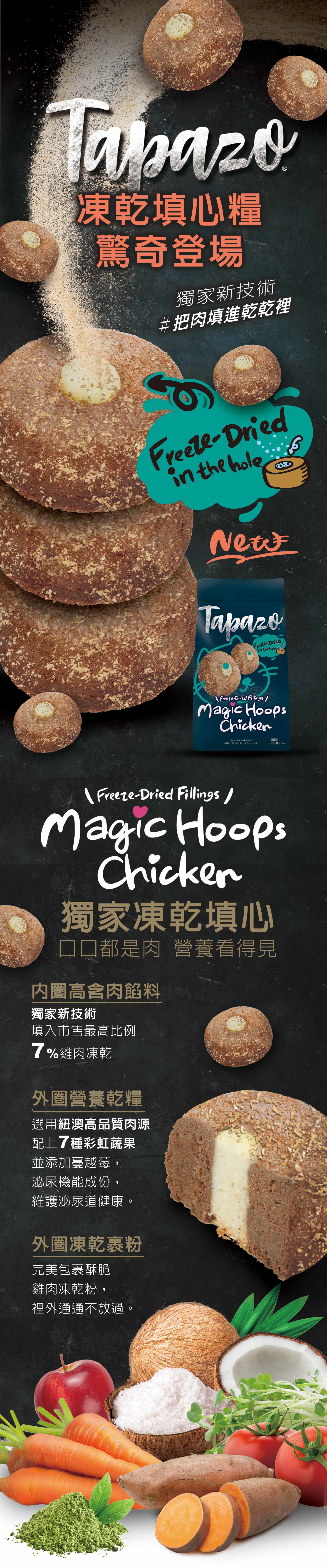 【普發一萬】凍乾填心糧-成幼貓低敏配方 2磅x20包(18公斤)(貓飼料)(泌尿/皮毛保健)-雞肉x20包 4 0