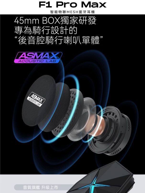 音質再升級】ASMAX F1 Pro MAX 墨影黑騎士藍芽耳機| 熱銷推薦| GD佳德