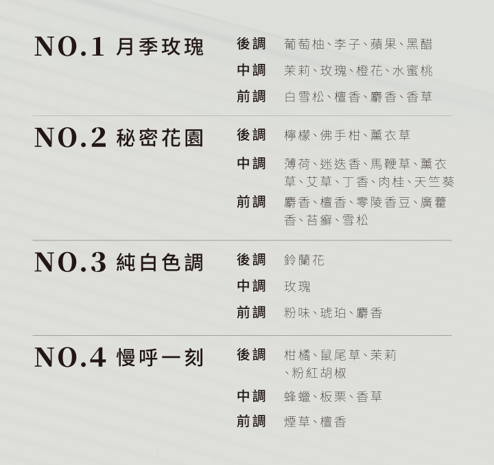 2入|聖誕浪漫情人組|穀物沐浴露500mlX2/加贈 生物面膜X1片/加贈 穀物沐浴旅行瓶45mlx1 11 7