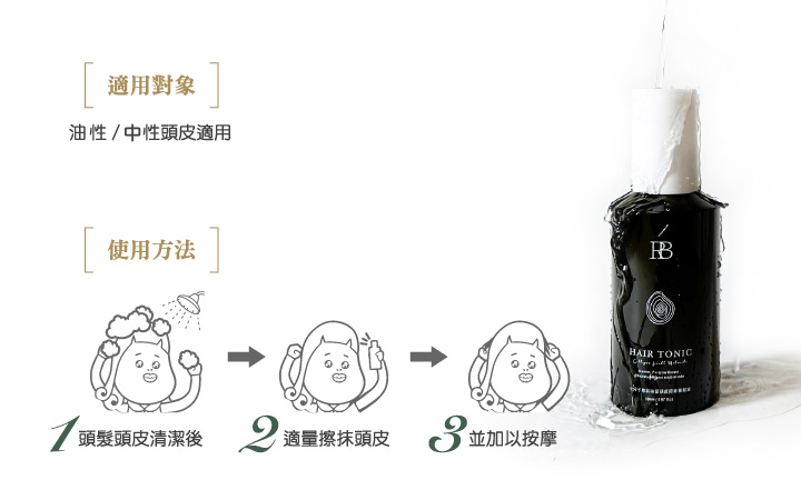 2入|聖誕亮肌X靚髮組|穀物洗面乳120mlX1/養髮液150mlX1/加贈穀物洗面乳_10mlX2 10 6