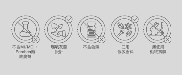 2入|聖誕亮肌X靚髮組|穀物洗面乳120mlX1/養髮液150mlX1/加贈穀物洗面乳_10mlX2 12 8