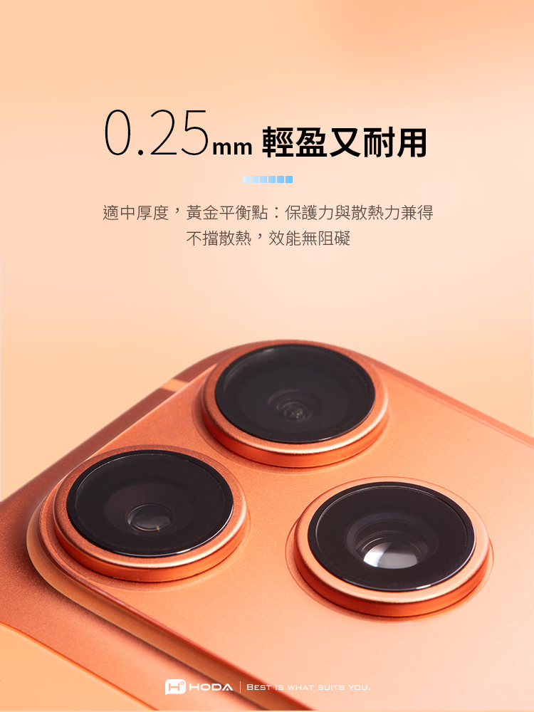 025mm 輕盈又耐用適中厚度,黃金平衡點:保護力與散熱力兼得不擋散熱,效能無阻礙H HODA BEST WHAT SUITS YOU.