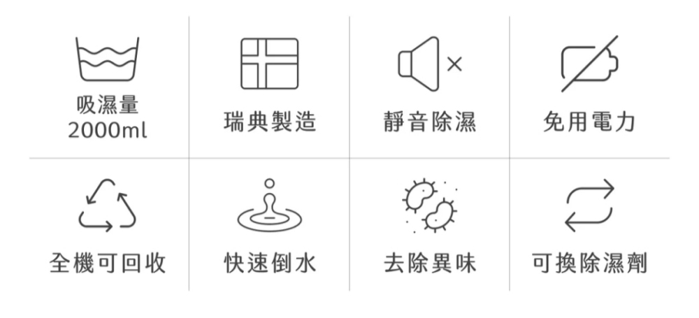 乾乾好 Absodry Duo Family Bag  (萬無一濕組) 沈穩灰 - 其他 - 環保材質 灰色