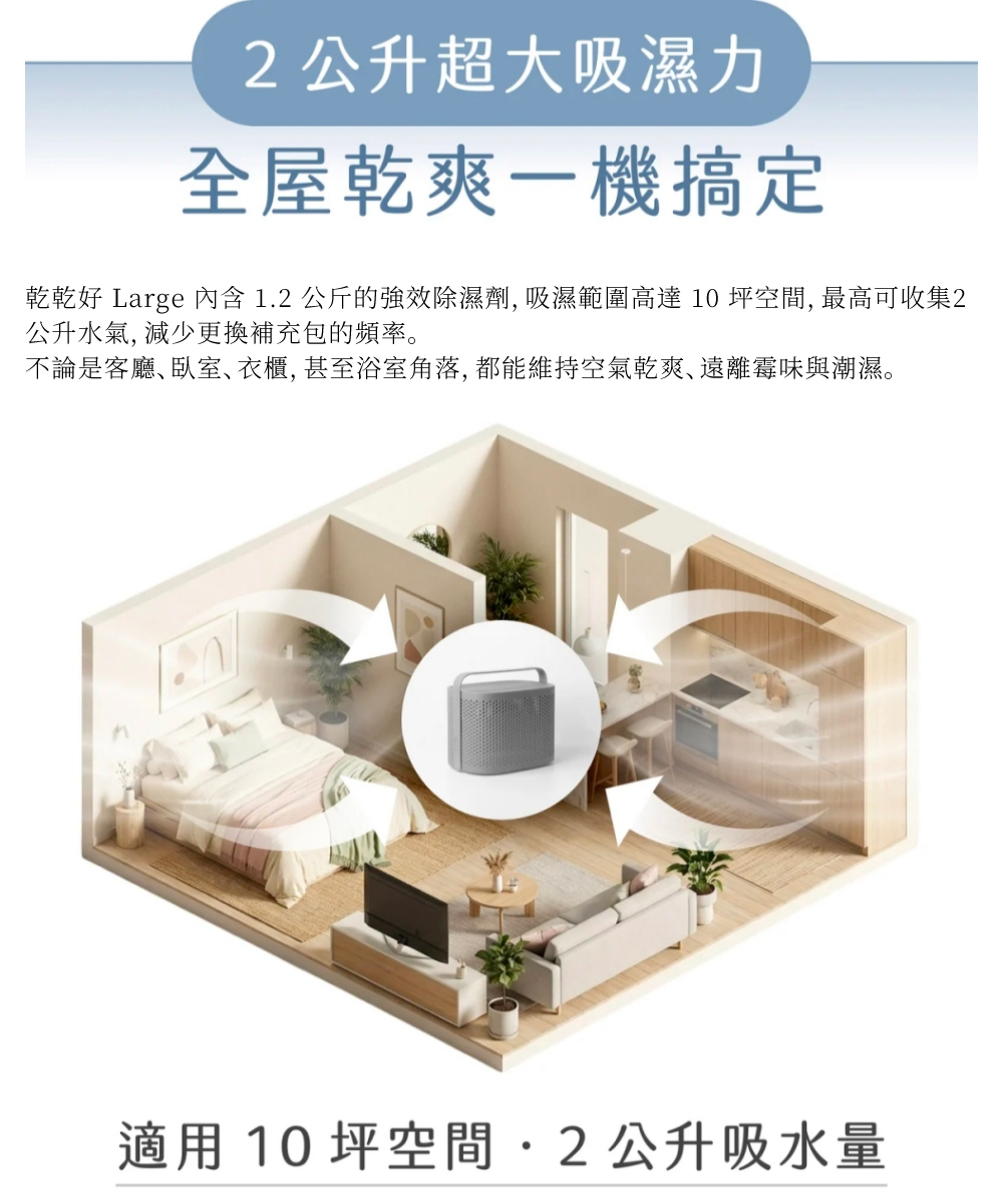 乾乾好 Absodry Duo Family Bag  (萬無一濕組) 沈穩灰 - 其他 - 環保材質 灰色