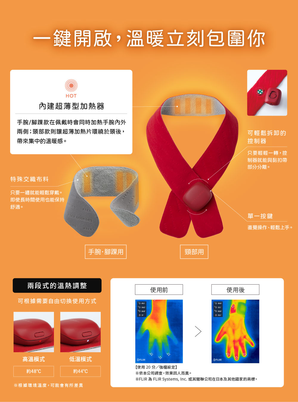 一鍵開啟,溫暖立刻包圍你HOT內建超薄型加熱器手腕/腳踝款在佩戴時會同時加熱手腕內外兩側;頸部款則讓超薄加熱片環繞於頸後,帶來集中的溫暖感。特殊交織布料只要一就能輕鬆穿戴。即使長時間使用也能保持舒適。 LOURDES兩段式的溫熱調整手腕腳踝用頸部用可根據需要自由切換使用方式使用前高溫模式低溫模式FLIR使用20分/強檔設定】約4844C※依本公司調查,效果因人而異。※根據環境溫度,可能會有所差異FLIR使用後可輕鬆拆卸的控制器只要輕輕一轉,控制器就能與黏扣帶部分分離。單一按鍵直覺操作、輕鬆上手。※FLIR 為 FLIR Systems, Inc. 或其關聯公司在日本及其他國家的商標。