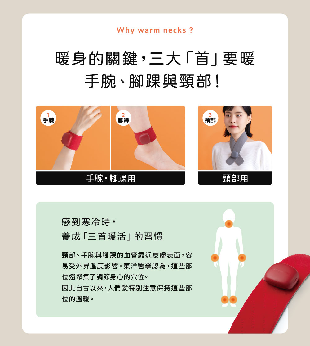 Why warm necks ?暖身的關鍵,三大「首」要暖手腕、腳踝與頸部!3手腕腳踝頸部手腕腳踝用頸部用感到寒冷時,養成「三首暖活」的習慣頸部、手腕與腳踝的血管靠近皮膚表面,容易受外界溫度影響東洋醫學認為,這些部位還聚集了調節身心的穴位。因此自古以來,人們就特別注意保持這些部位的溫暖。