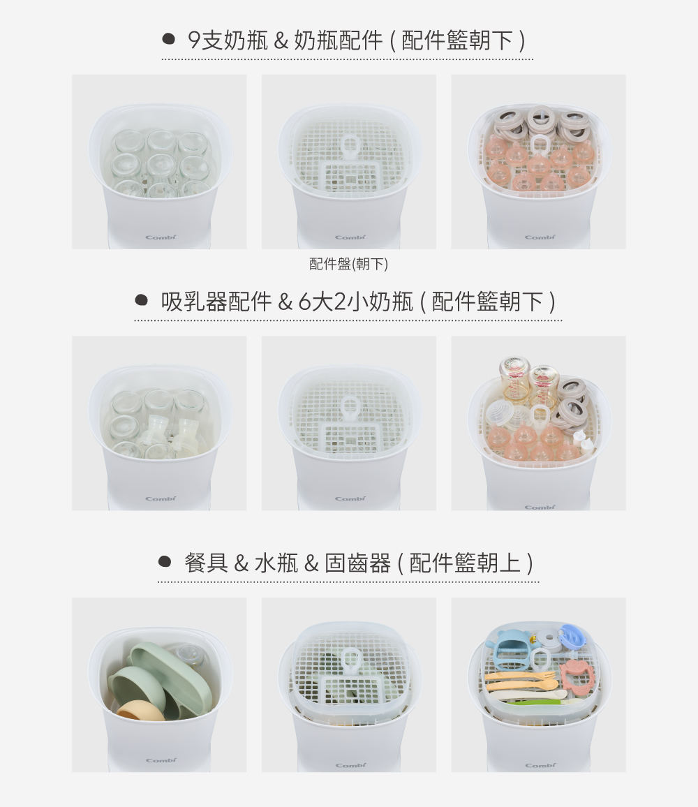 Combi Lumi 消毒鍋容量示意圖,可放9支奶瓶、吸乳器配件及餐具水瓶等用品