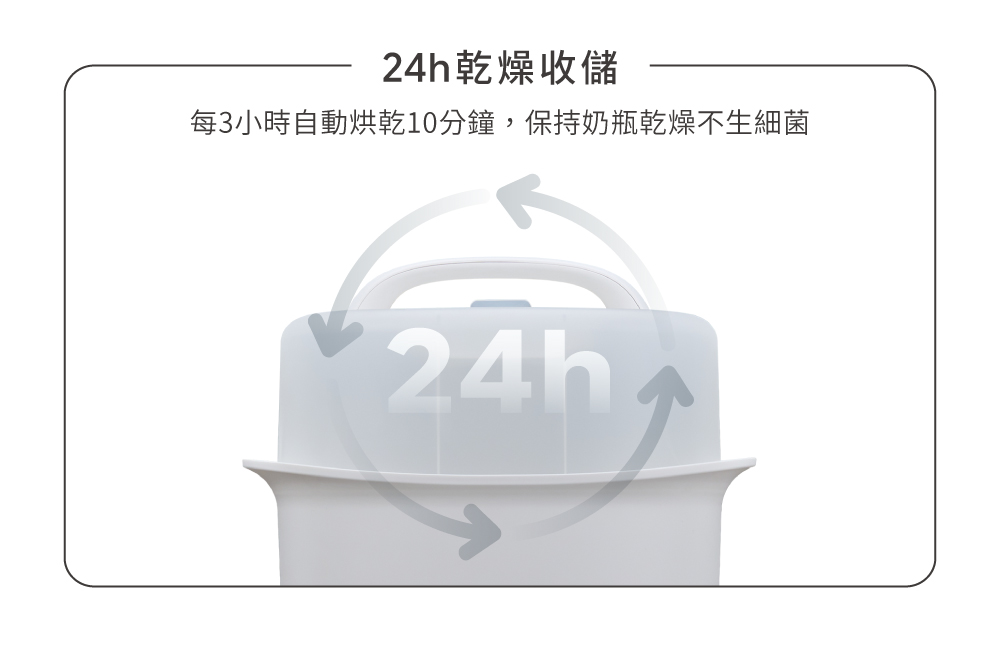 Combi Lumi 24小時乾燥收儲模式,每3小時自動烘乾保持奶瓶乾燥