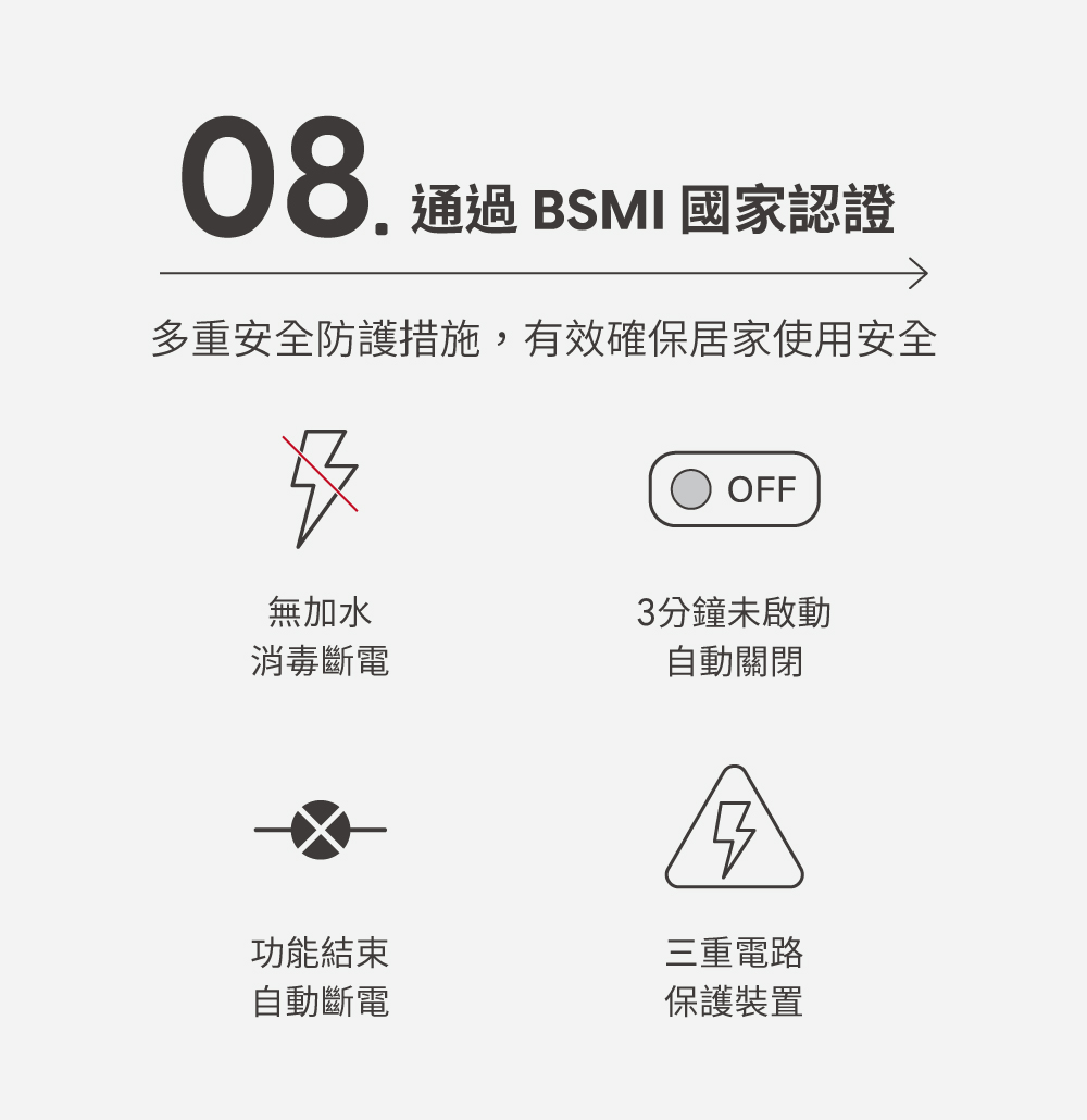 Combi Lumi 通過BSMI國家認證,具無水斷電與三重電路保護設計
