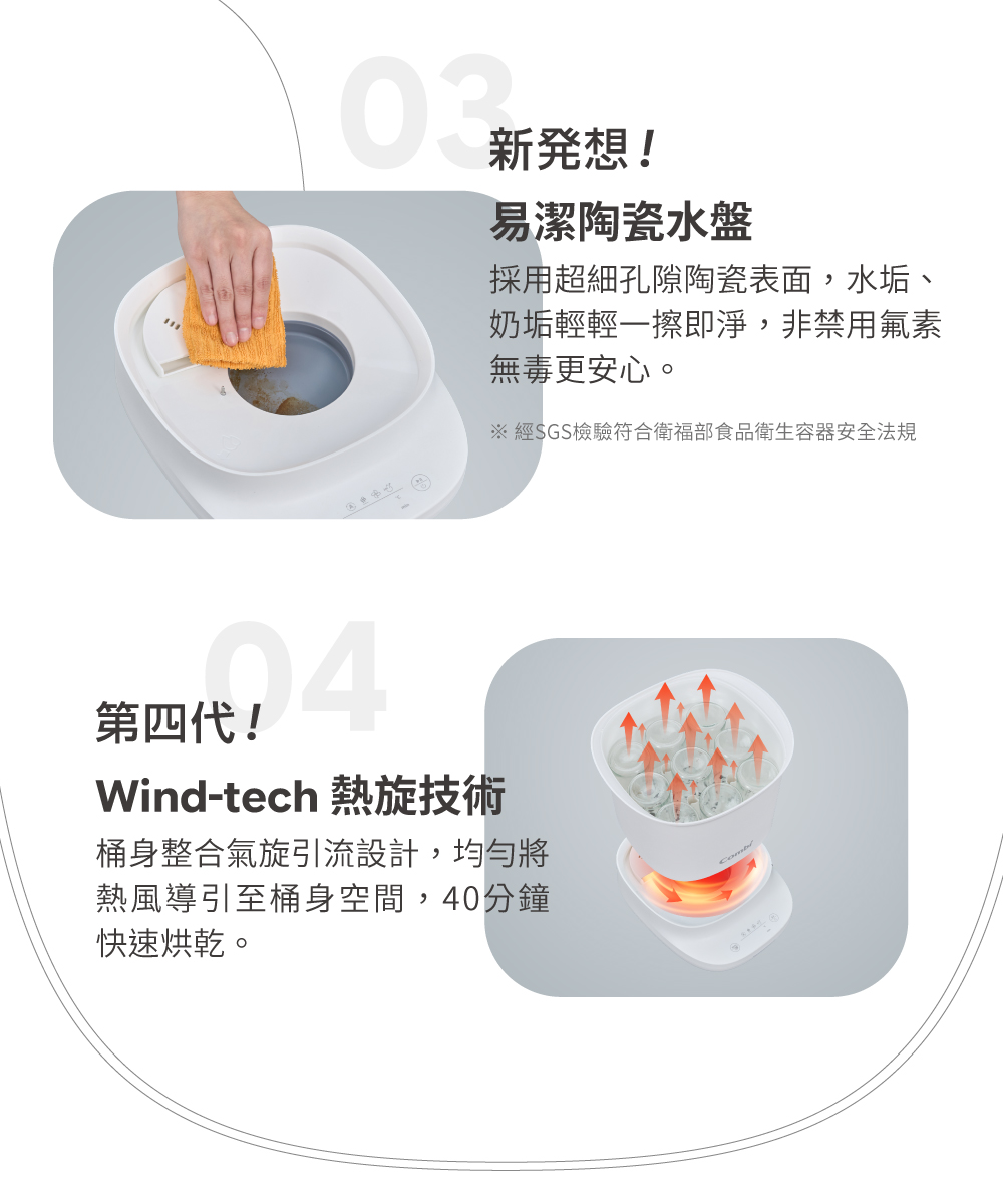 Combi Lumi 易潔陶瓷水盤與 Wind-tech 熱旋技術烘乾設計示意圖