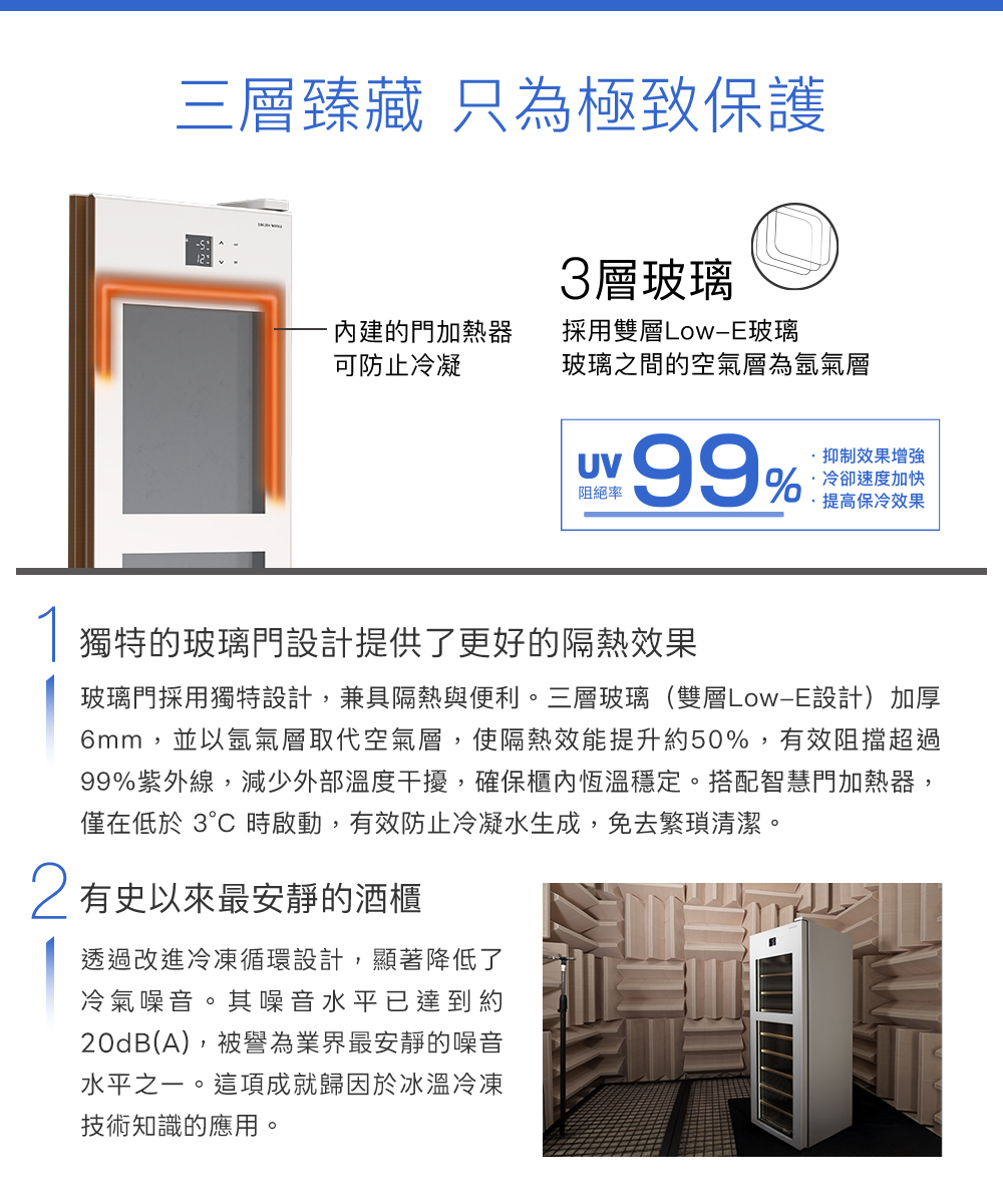 三層臻藏 只為極致保護3層玻璃的門加熱器可防止冷凝採用雙層E玻璃玻璃之間的空氣層為氬氣層UV阻絕率99%·抑制效果增強冷卻速度加快·提高保冷效果獨特的玻璃門設計提供了更好的隔熱效果玻璃門採用獨特設計,兼具隔熱與便利。三層玻璃(雙層LowE設計)加厚6mm,並以氬氣層取代空氣層,使隔熱效能提升約50%,有效阻擋超過99%紫外線,減少外部溫度干擾,確保櫃內恆溫穩定。搭配智慧門加熱器,僅在低於 3°C 時啟動,有效防止冷凝水生成,免去繁瑣清潔。 有史以來最安靜的酒櫃透過改進冷凍循環設計,顯著降低了冷氣噪音。其噪音水平已達到約20dB(A),被譽為 業 界 最 安 靜的噪音水平之一。這項成就歸因於冰溫冷凍技術知識的應用。