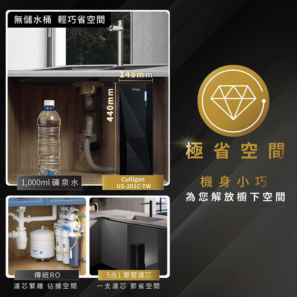 RO淨水器團購》7月團 OASIS櫥下/COVA氣泡三溫飲水機&Culligan康麗根櫥下RO瞬熱雙溫飲水機AVE-T2800 限時加碼贈! - 第35張圖 RO淨水器團購》7月團 OASIS櫥下/COVA氣泡三溫飲水機&Culligan康麗根櫥下RO瞬熱雙溫飲水機AVE-T2800 限時加碼贈!