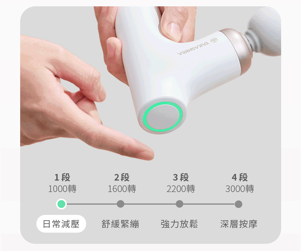 運動後肌肉舒緩：按摩槍使用動態圖