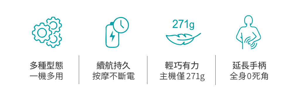 反手按摩背部肌肉示範2