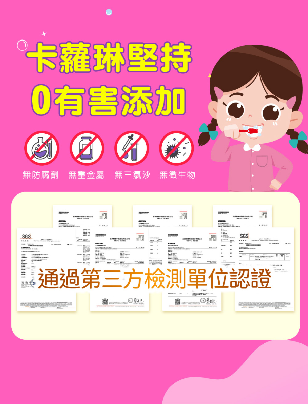 兒童含鈣健齒牙膏檢驗報告