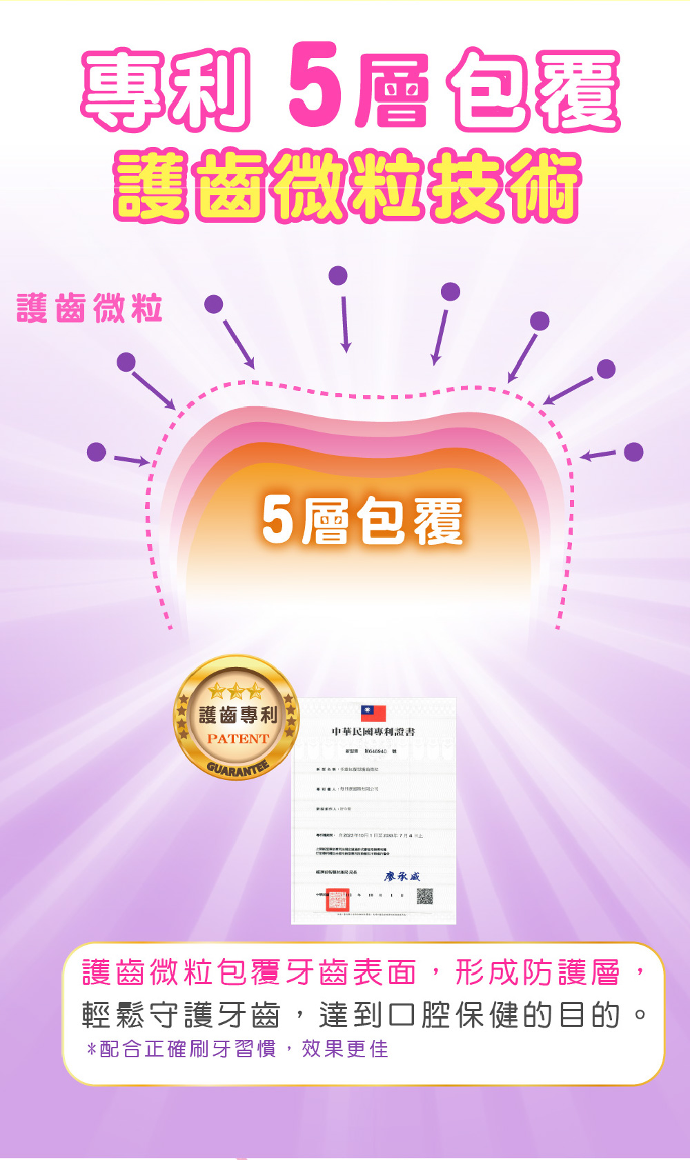 兒童含鈣健齒牙膏