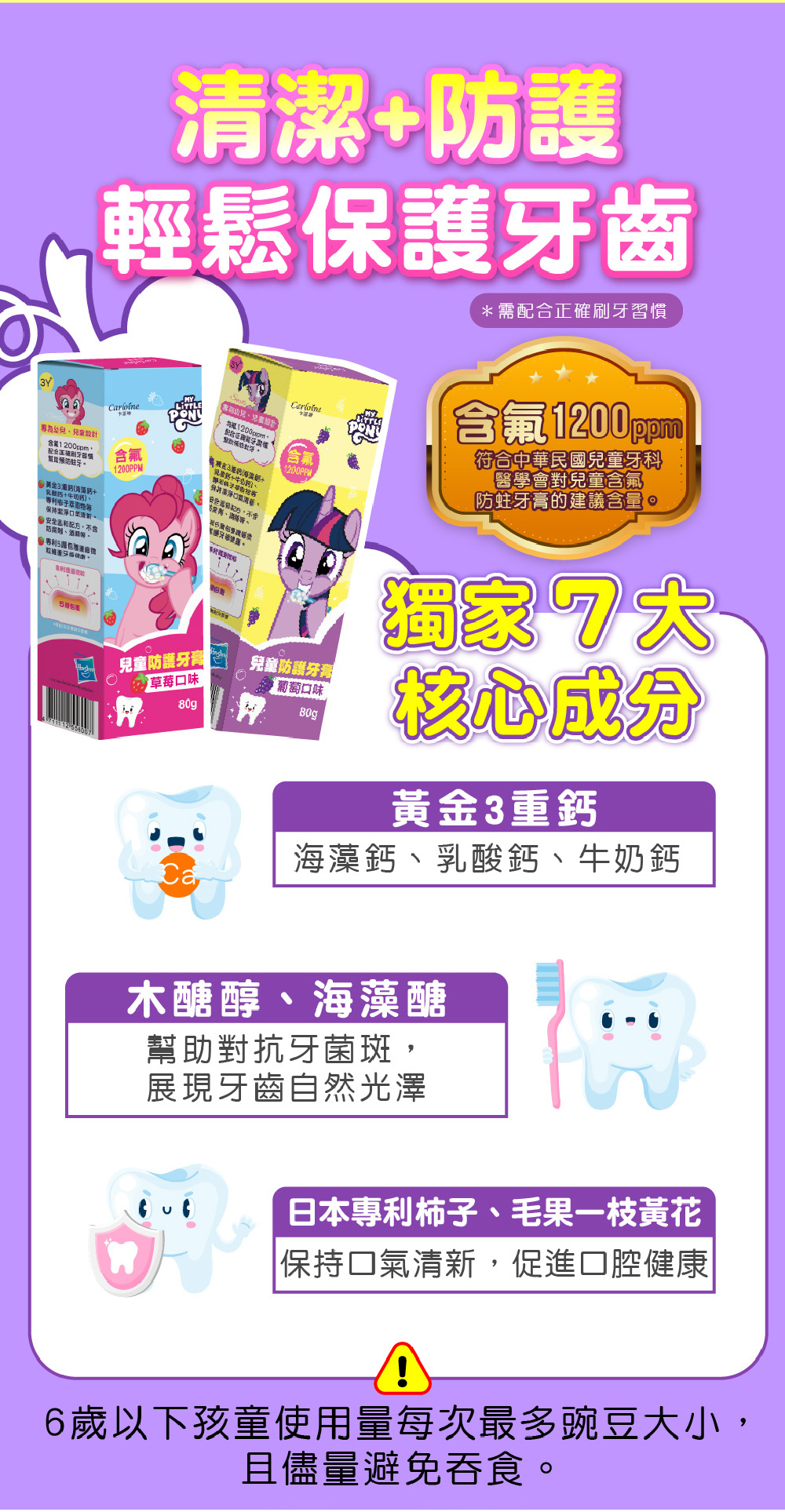 兒童含氟防護牙膏
