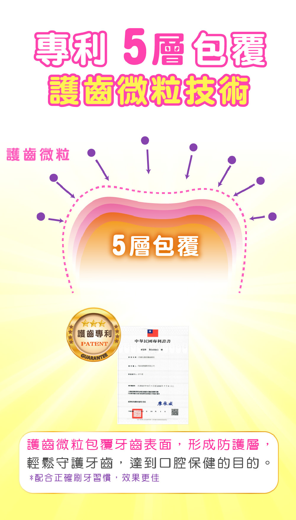 彩虹小馬兒童含氟防護牙膏
