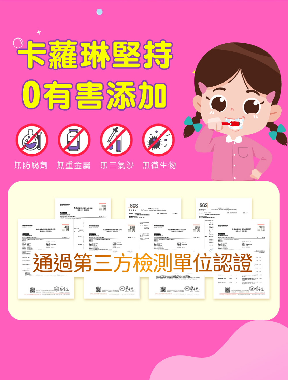 兒童含氟防護牙膏檢驗報告