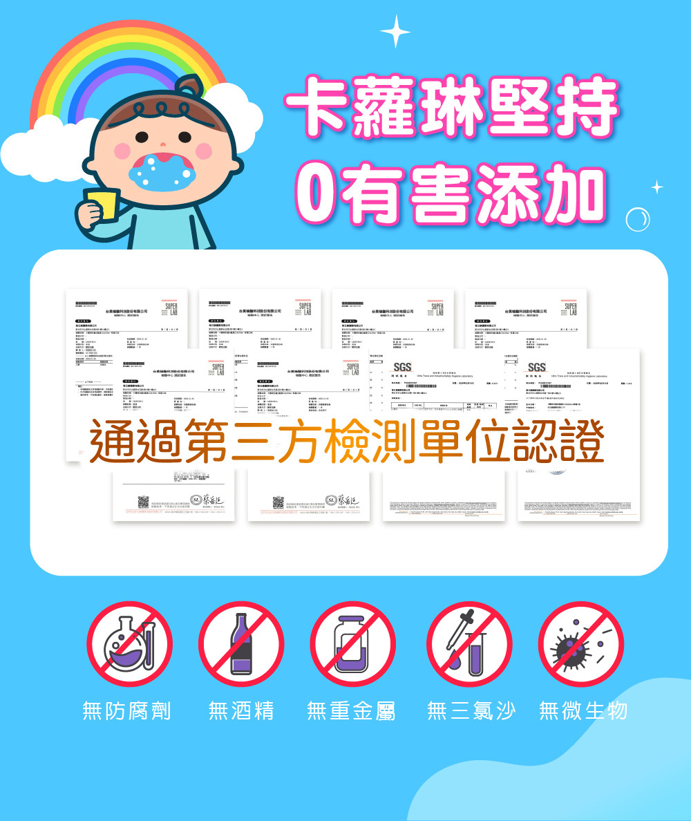 兒童含氟修護漱口水檢驗報告